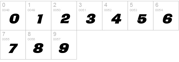 Alor Wide BoldItalic numbers 0-9 preview