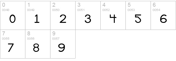 ALPACA54 numbers 0-9 preview