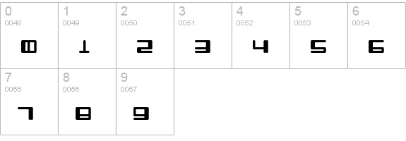 Alpha Niner numbers 0-9 preview