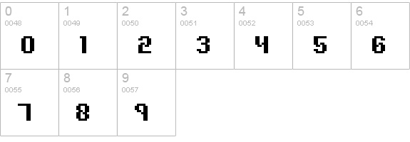 Alpha Beta BRK numbers 0-9 preview