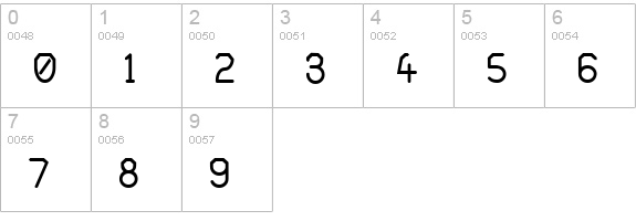 Alpha Romanie G98 numbers 0-9 preview