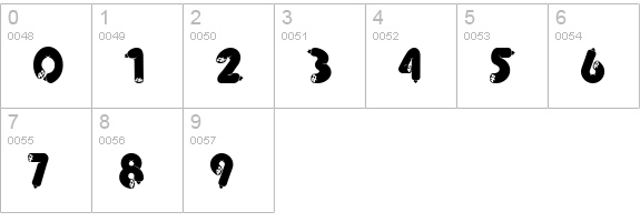 Alpha Sausage numbers 0-9 preview