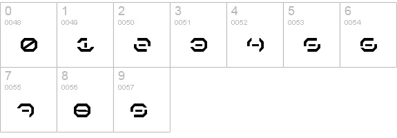 Alpha Sentry numbers 0-9 preview