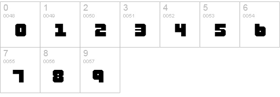 Alpha Taurus Expanded numbers 0-9 preview