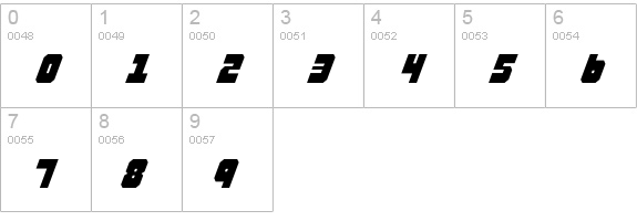 Alpha Taurus Italic numbers 0-9 preview