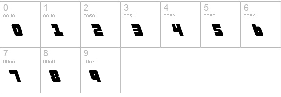 Alpha Taurus Leftalic numbers 0-9 preview