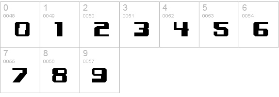 Alpha Test JL numbers 0-9 preview