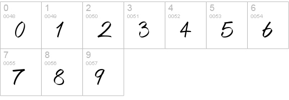 Alpha Thin numbers 0-9 preview