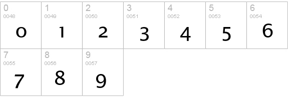Alphabet2-Regular numbers 0-9 preview