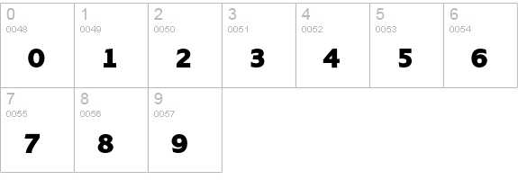 Alphabet4-BoldSmallCaps numbers 0-9 preview