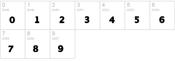 Alphabet4-OldBSC numbers 0-9 preview