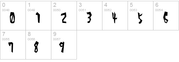Alphabet_1 numbers 0-9 preview