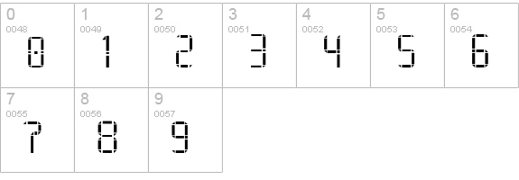 Alphabet_2 numbers 0-9 preview
