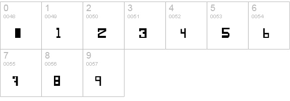 Alphabeta numbers 0-9 preview