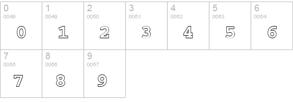 AlphabetOpen numbers 0-9 preview