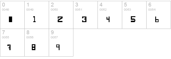 alphabold numbers 0-9 preview