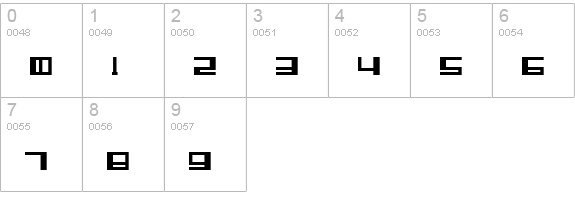 Alphastep numbers 0-9 preview
