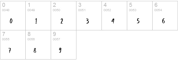 alpiar numbers 0-9 preview