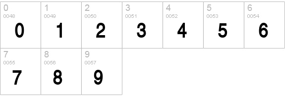Alps-Condensed Bold numbers 0-9 preview