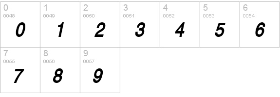 Alps-Condensed Bold Italic numbers 0-9 preview