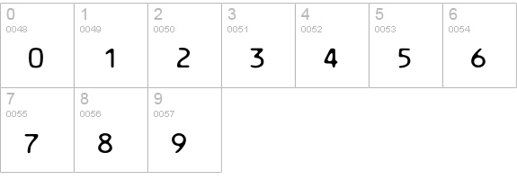 AlquitoCCCP numbers 0-9 preview