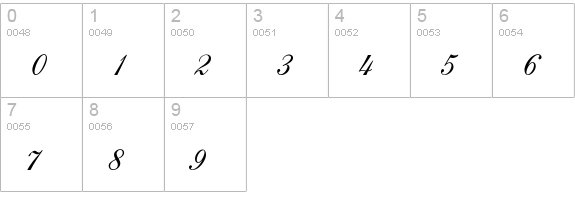 ALS Script numbers 0-9 preview