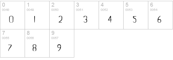 AlsMotorInn numbers 0-9 preview