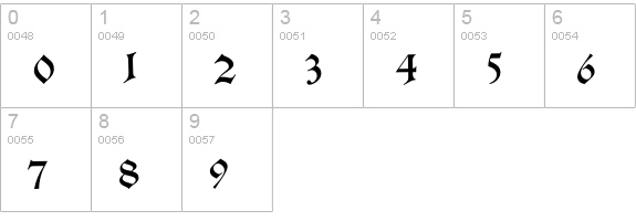 Alte Schwabacher D numbers 0-9 preview