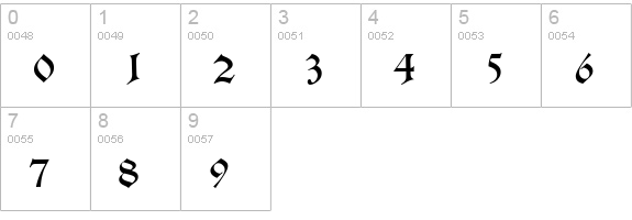 Alte-Schwabacher-Regular numbers 0-9 preview