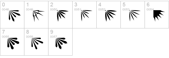 AltemusCorners numbers 0-9 preview