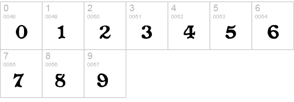 Altenglisch MF numbers 0-9 preview