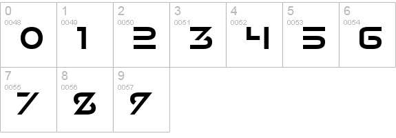 Alternity numbers 0-9 preview