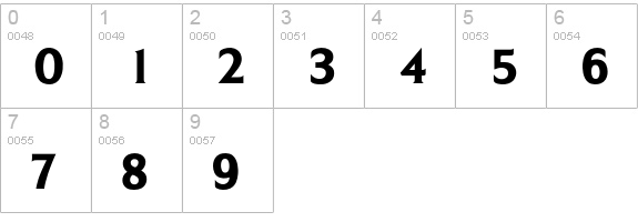 AltonaBold numbers 0-9 preview