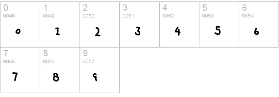 Alvin numbers 0-9 preview