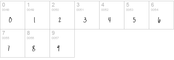 Always Forever Bold numbers 0-9 preview