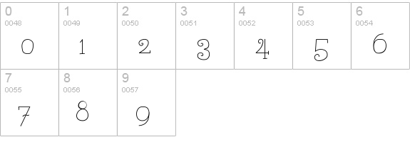 AlwaysHere numbers 0-9 preview