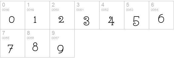 AlwaysHereToo numbers 0-9 preview
