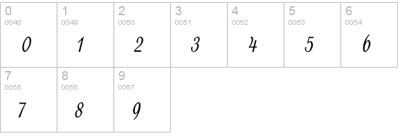 AlysMedium numbers 0-9 preview
