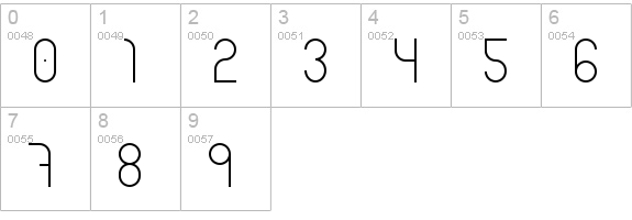 Amable Sans numbers 0-9 preview