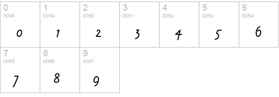 Amadeo Std Bold Small Caps numbers 0-9 preview