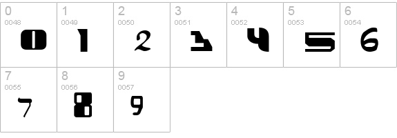 Amalgam numbers 0-9 preview