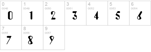 Amalia numbers 0-9 preview