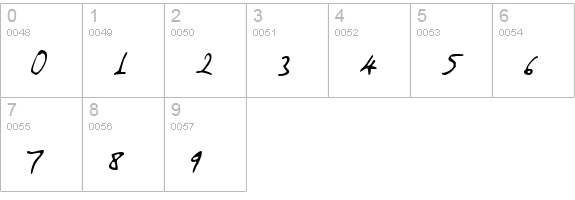 Amano numbers 0-9 preview