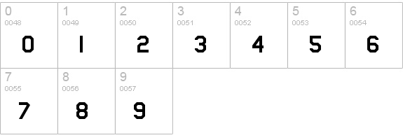 AmarilloUSAF numbers 0-9 preview