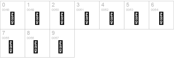 amaris numbers 0-9 preview
