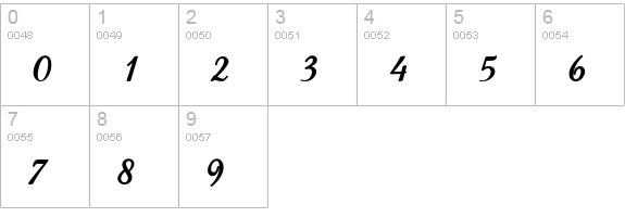 Amaze Bold numbers 0-9 preview