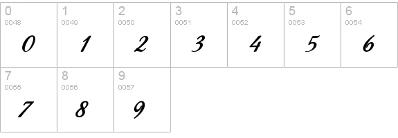 Amaze D Bold Italic numbers 0-9 preview