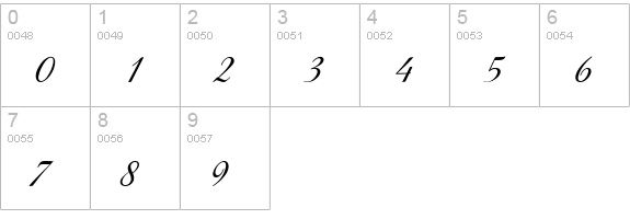 Amaze D Italic numbers 0-9 preview