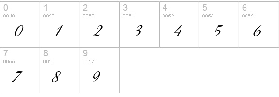 Amaze Italic numbers 0-9 preview