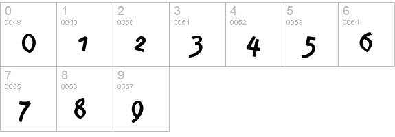 Amazon numbers 0-9 preview
